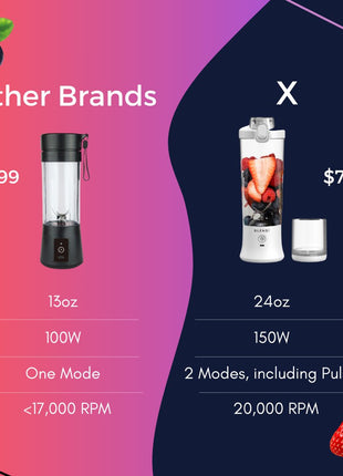 X Portable Blender (24oz) - Drink Handlers