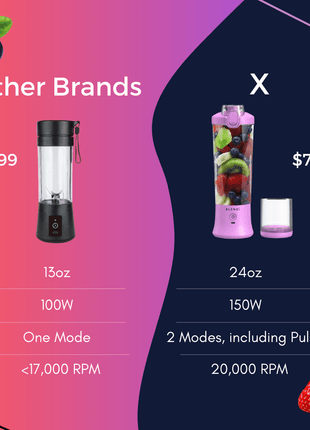 X Portable Blender (24oz) - Drink Handlers